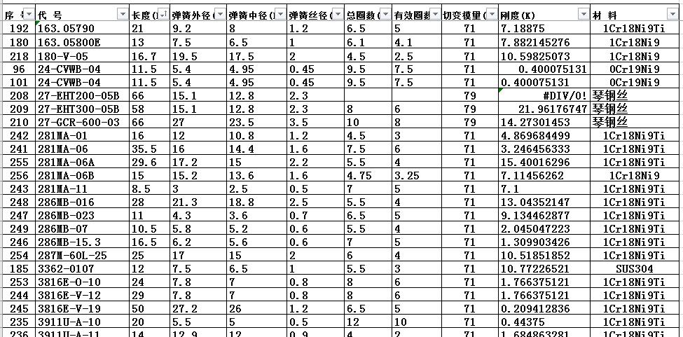 电子-一种新型震动自助发电机